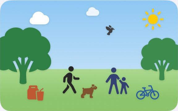 A park on a sunny day: a tree with a picnic bag and a drink under it, a man walking a brown dog, a parent and child holding hands, a bicycle by a tree, clouds, a bird and the sun